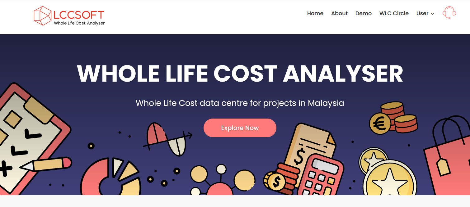 Our Products MCM Value SDN BHD